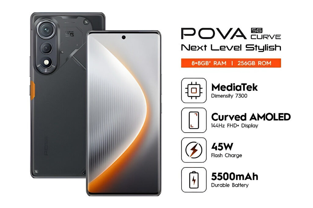 Tecno Pova Curve 5G Overtakes Budget Gaming Phone Throne in November 2025, Priced Under $200