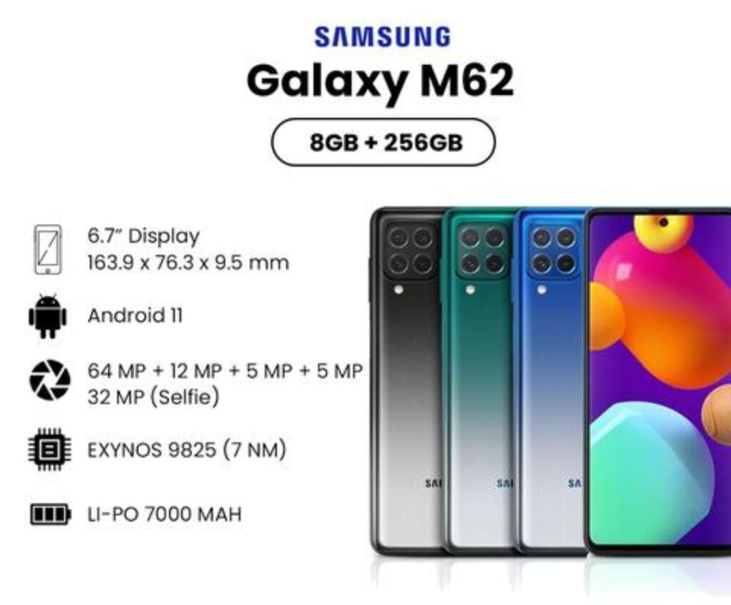 Samsung Galaxy M62 Features Massive 8GB RAM for Smooth and Powerful Performance