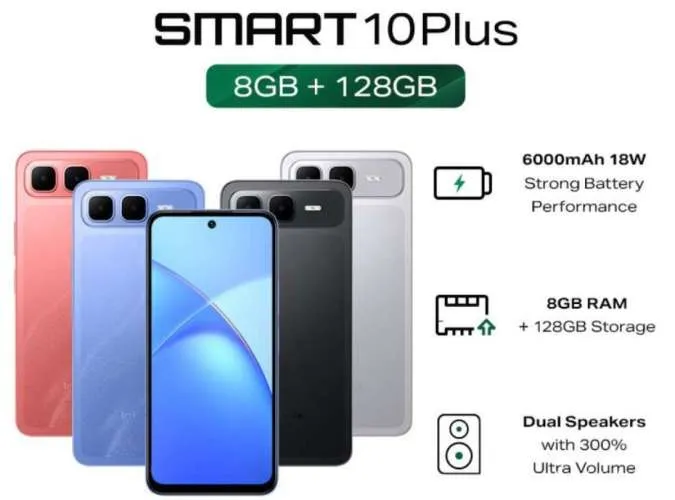 6 Best Budget Phones with Fastest Processors Under an Affordable Price You’ll Love