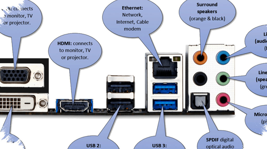 How Monitor USB Ports Work, The Upstream Link That Activates Everything Downstream