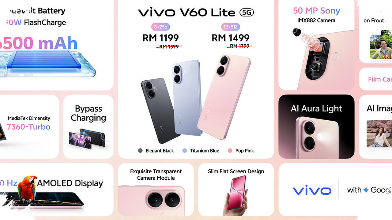 Vivo Raises Prices Across Its Lineup, V60 Lite Takes The Biggest Hit