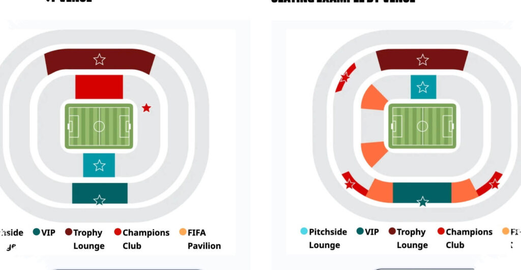 FIFA World Cup 2026 Scams Spread Across Fake Ticket Sites, Shops, and Phishing Emails