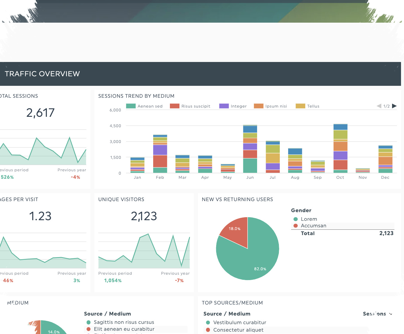Customer Footprints Change Too Fast, Data Mining Helps Businesses Read Them Before It Is Too Late