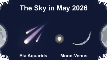 Eta Aquariid To Blue Moon, May Brings A Rare Sequence Of Night Sky Events Over Indonesia