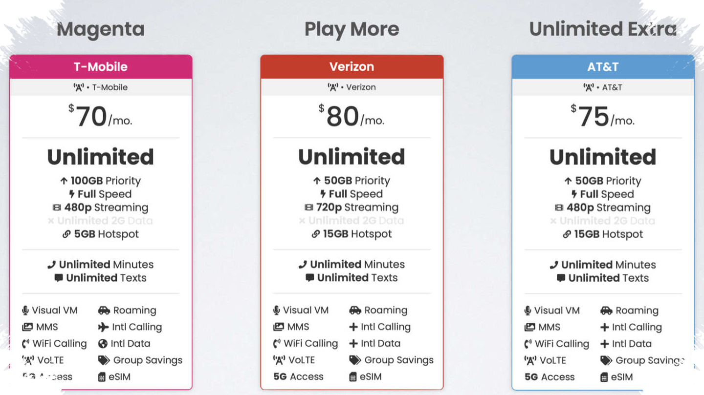 Verizon’s 4-Line Unlimited Deal Cuts Bills, But The $100 Rate Comes With A Catch