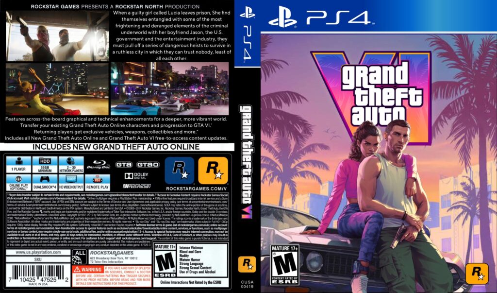 PlayStation’s Forecast Points to a Holiday Launch Window as GTA 6 Rumor Slips Further