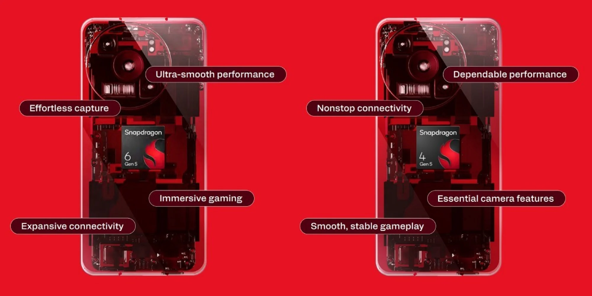 WiFi 7 Arrives In The Mid-Range, Snapdragon 6 Gen 5 Pushes Gaming And Cameras Higher