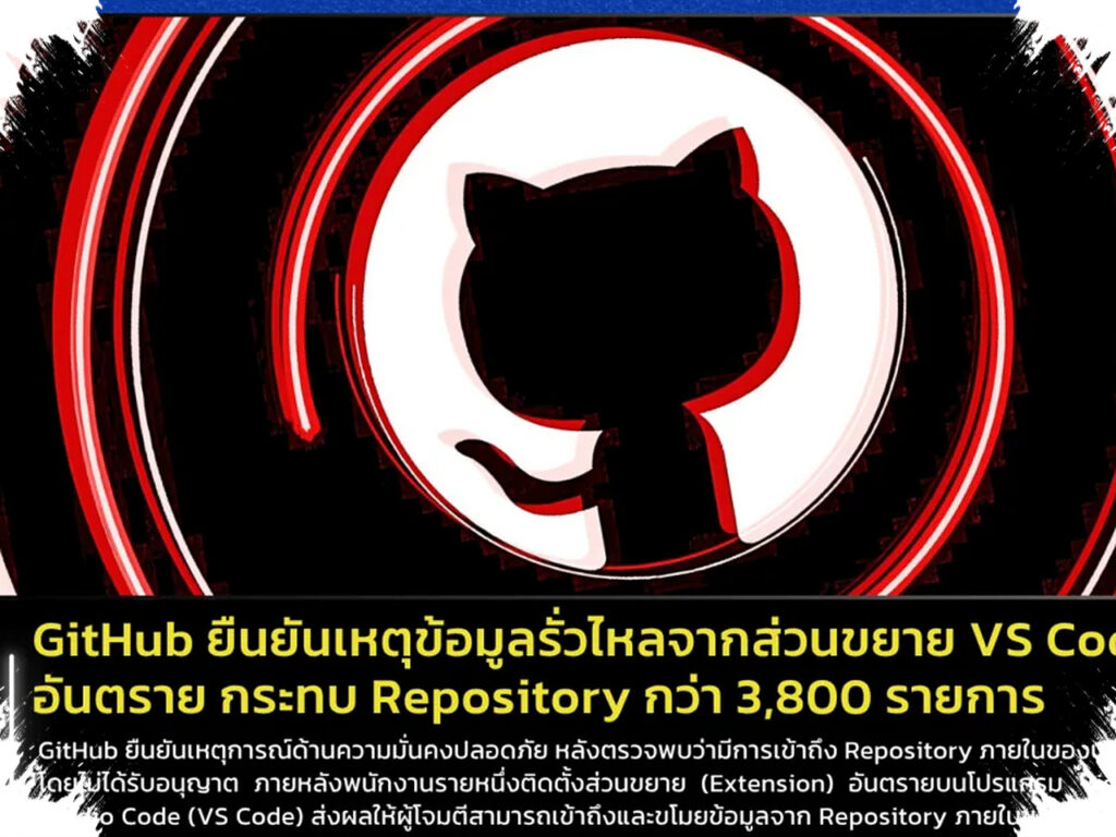 Internal GitHub Repositories Exposed In Breach Claims, TeamPCP Seeks More Than $50,000