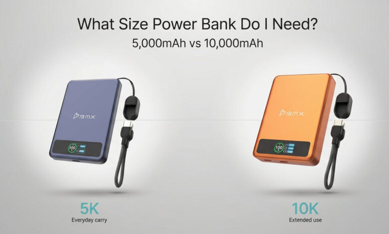 10 Fast Charging Power Banks Worth Buying for Daily Use in 2026