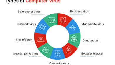 Trusted WhatsApp Contacts Are Being Used To Hide Invoice Malware