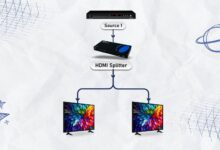 HDMI Switch or Splitter, the Difference That Decides Your Setup