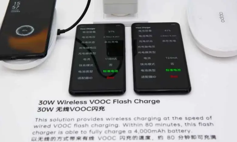 5 Practical Ways to Turn On an OPPO Phone Without the Power Button