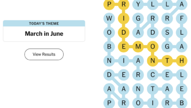 Pride Month Theme Traps Strands Players, PRIDEMONTH Spangram Raises the Bar