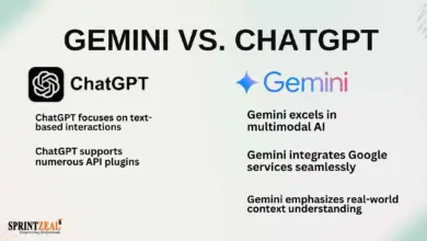 Gemini and ChatGPT Reveal Different Strengths, the Real Choice Depends on Your Workflow