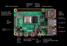 Cheaper Raspberry Pi 4 Comes With A Catch, 30% Performance Is Lost