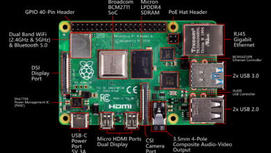 Cheaper Raspberry Pi 4 Comes With A Catch, 30% Performance Is Lost