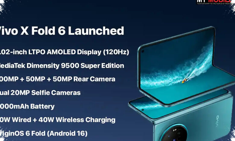 Vivo X Fold 6 Brings 200 MP and 7,000 mAh Battery, Rival Foldables Feel the Pressure