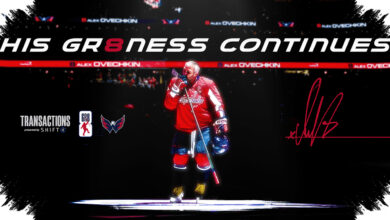 Ovechkin Is Back, Capitals Lock In Another Year With Their All-Time Scoring Icon