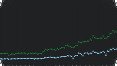Windows 11 Keeps Pulling Ahead on Steam, Windows 10 Is Losing Ground
