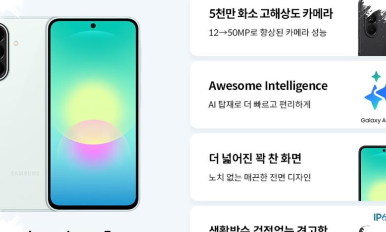 Samsung’s Galaxy Jump 5 Brings AI to Midrange Phones, and the Package Looks Surprisingly Complete