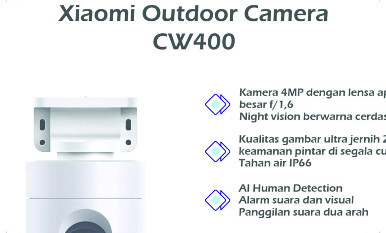 Xiaomi’s Solar 4G Camera Ditches WiFi and Home Power, Built for Hard-to-Reach Areas