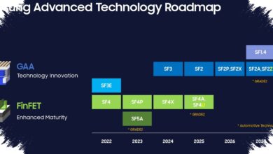 Samsung Revives Its 1.4nm Push, Aiming to Close the Gap with TSMC and Intel