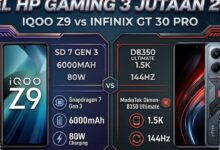 10 Used Phones at Rp2 Million That Still Pack Flagship-Level Strength