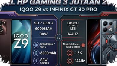 10 Used Phones at Rp2 Million That Still Pack Flagship-Level Strength