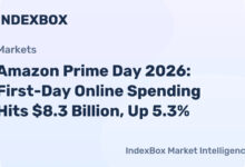 3 Budget Tablets That Make Prime Day 2026 Look Surprisingly Rational