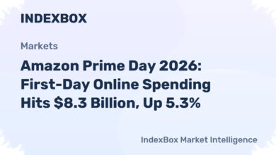 3 Budget Tablets That Make Prime Day 2026 Look Surprisingly Rational