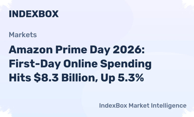 3 Budget Tablets That Make Prime Day 2026 Look Surprisingly Rational