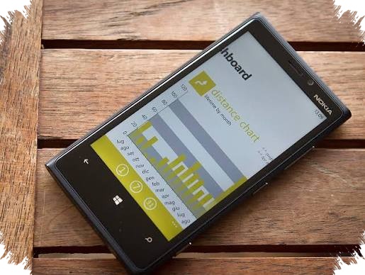 Nokia Lumia Max 2026 Rumors Point to a 108 MP Camera and 120 Hz AMOLED Display