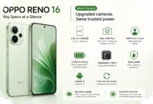 Reno 16 F 5G Packs a 7,000 mAh Battery, and Oppo’s Price Tag Feels Hard to Ignore