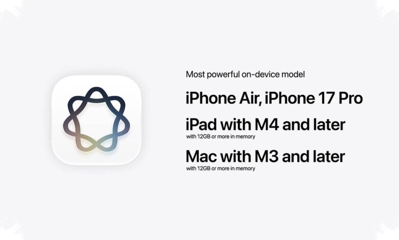 iPhone 15 Pro May Be the First to Get Apple’s Most Advanced Siri, Here’s Why