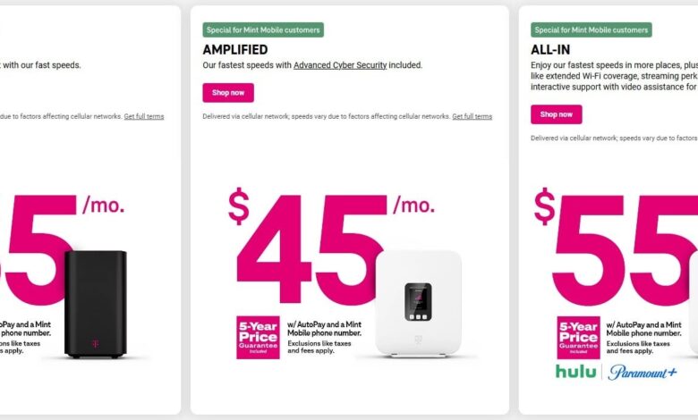 Mint Mobile’s $15 Unlimited Deal Puts T-Mobile Customers on Notice
