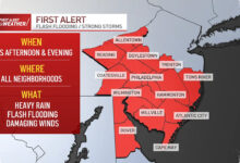 Severe Storms Return Thursday, Flash Flooding Threat Could Hit All Neighborhoods