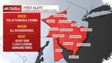 Severe Storms Return Thursday, Flash Flooding Threat Could Hit All Neighborhoods