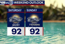Houston Rain Threat Builds, Daily Downpours Could Soak the Weekend