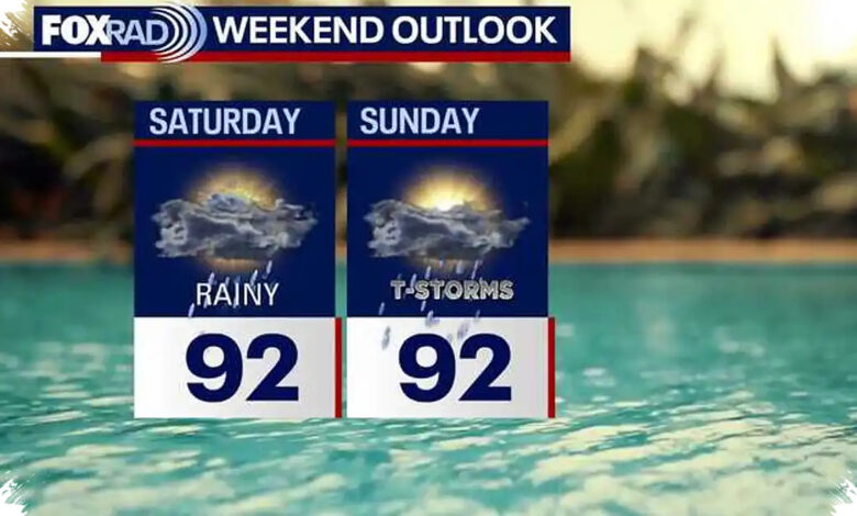 Houston Rain Threat Builds, Daily Downpours Could Soak the Weekend