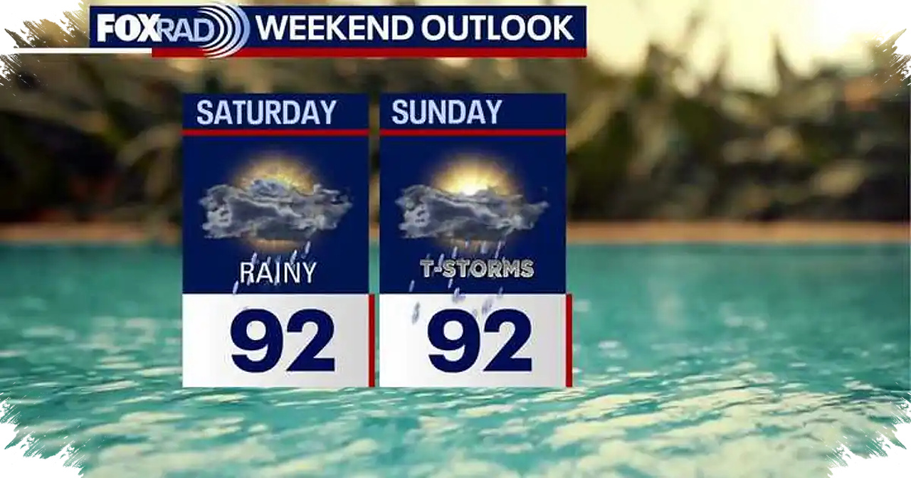 Houston Rain Threat Builds, Daily Downpours Could Soak the Weekend