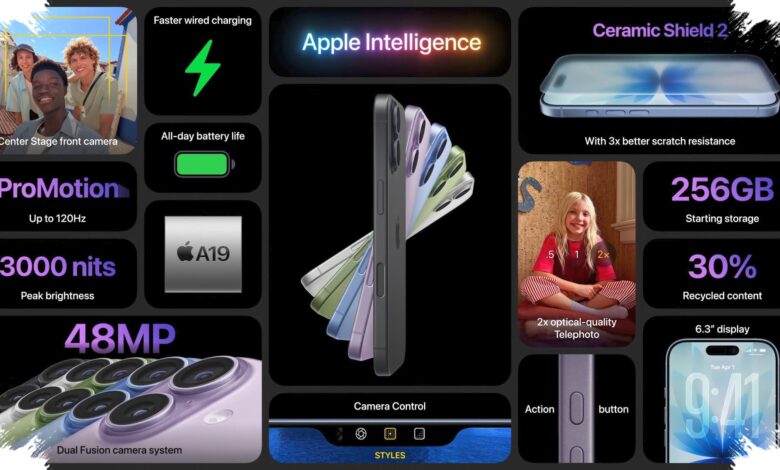 Apple’s Abandoned Car Project Left Behind a Fast AI Chip Advantage