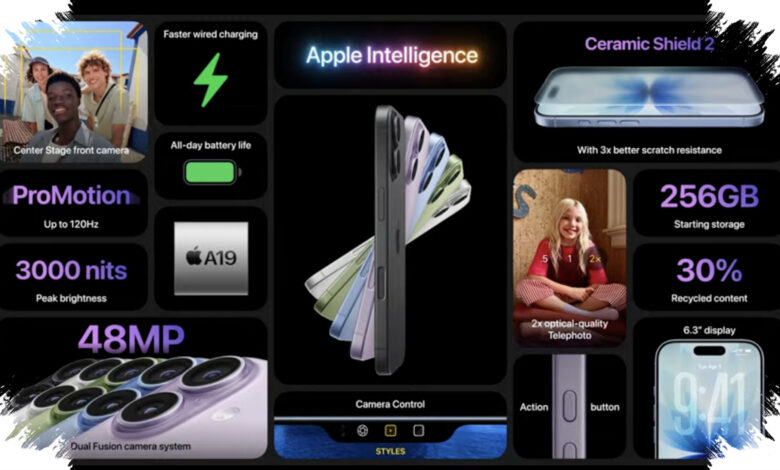 Apple Reconsiders iPhone 17 Standard, Rising Component Costs May Force a Cut