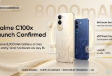 At Rs. 14,499, Realme C100x Makes an 8,000 mAh Battery Its Main Appeal
