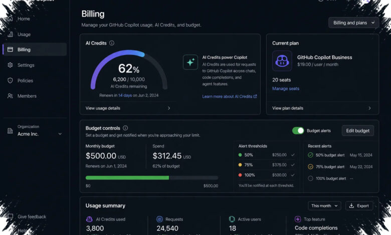 Google Offers a Way to Keep AI Token Bills Under Control, Companies Told to Start Small