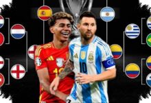 A 2021 Tweet Predicted Argentina vs Spain, but Its Accuracy Is Questioned
