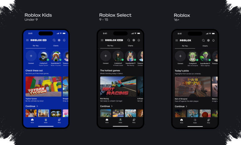 Roblox Lets Players Build Games on Phones With AI, but Global Access Starts at 16
