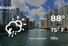 Chicago Faces a 99°F Feel-Like Friday, With Early Rain Risk and Humid Heat