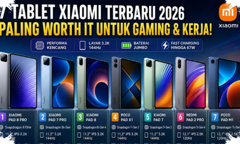 5 AMOLED AI Tablets for Work, from Rp8.999.000 to Rp27.999.000