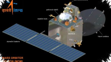 India Reached Mars on Its First Try, Then Mangalyaan Lasted Nearly Eight Years