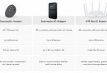 When Home Wi-Fi Fails, 5G SA Tablets Keep Remote Work Connected